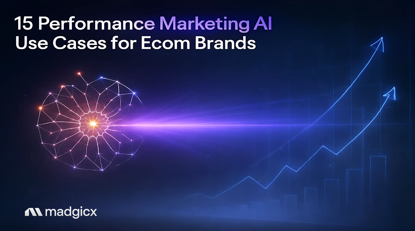 performance marketing ai for e-commerce brands