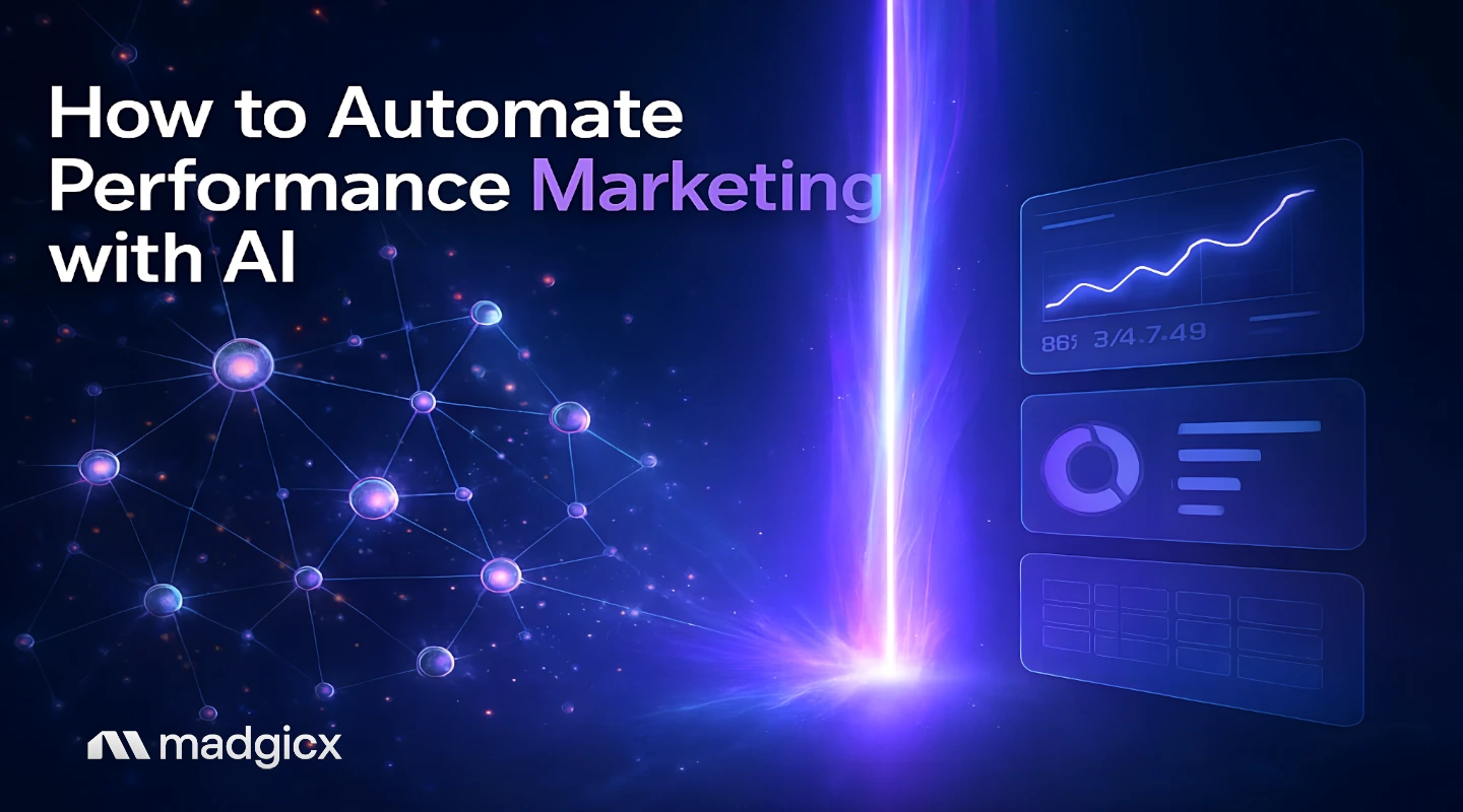 automated performance marketing with ai