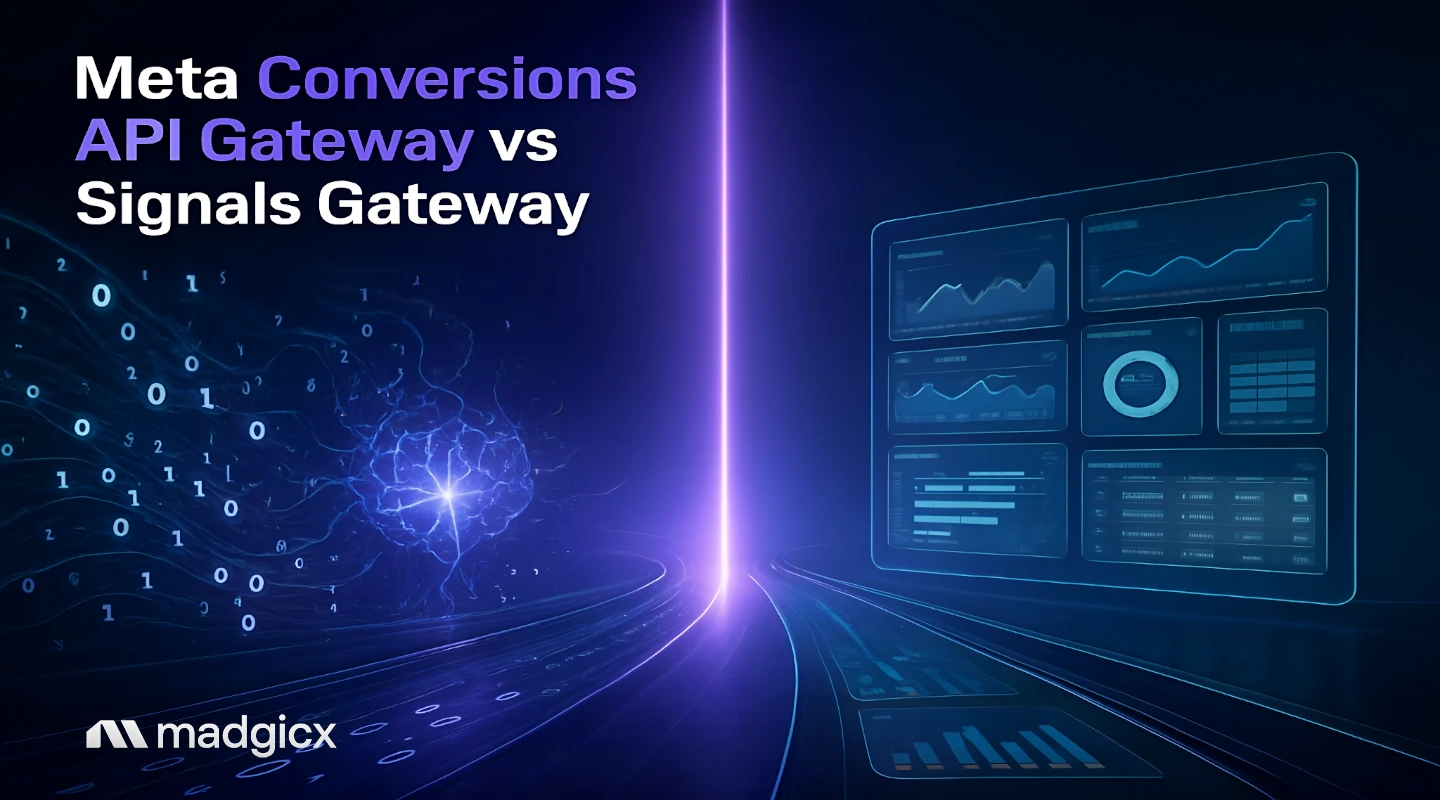 meta conversions api gateway vs signals gateway