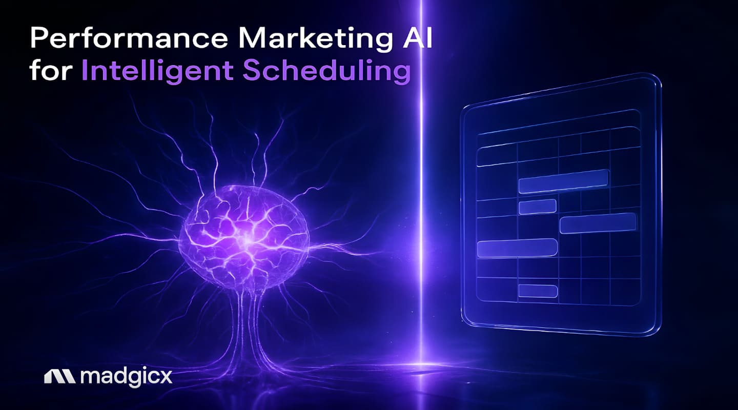 performance marketing AI intelligent scheduling