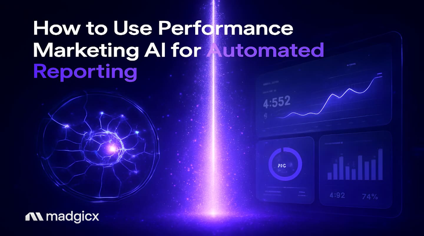 performance marketing AI for automated reporting