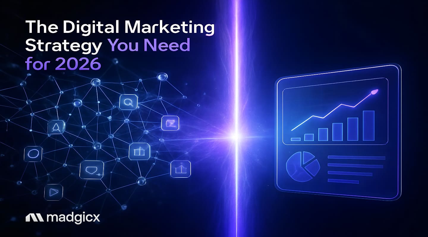 Digital Marketing Strategy