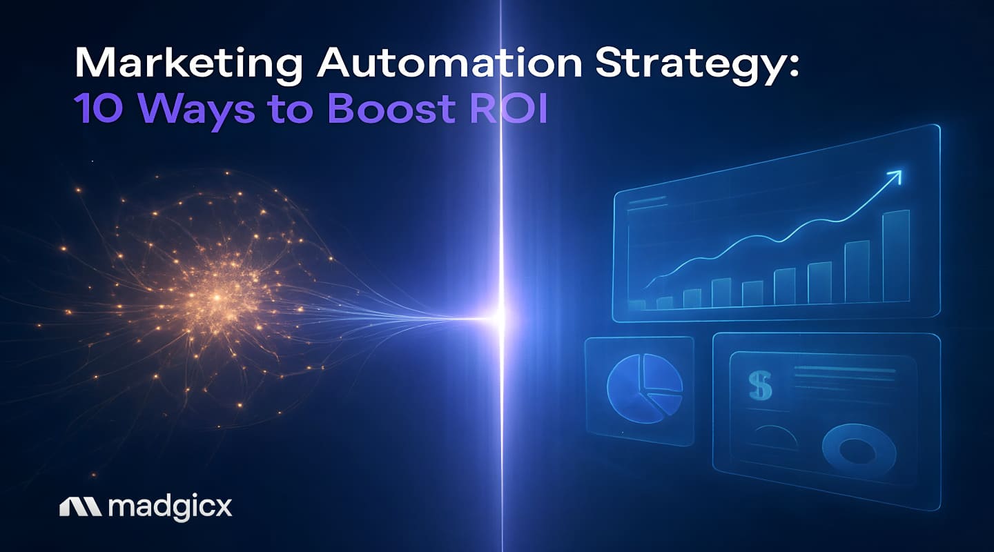 marketing automation strategy