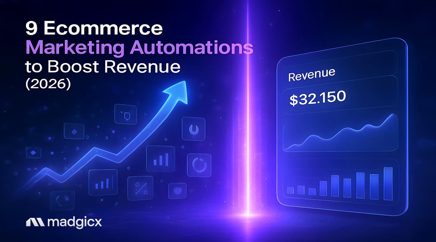 ecommerce marketing automation