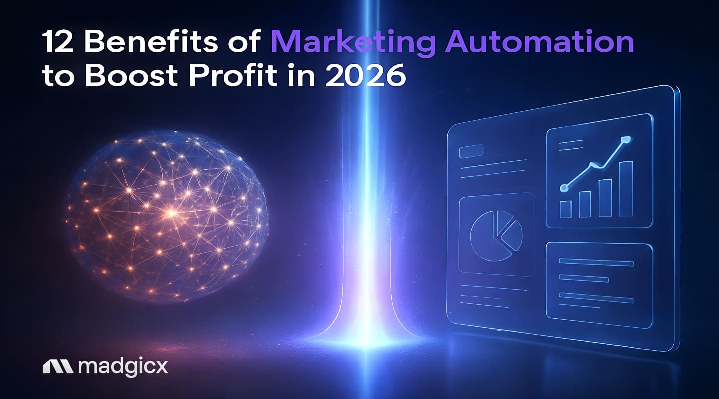 benefits of marketing automation