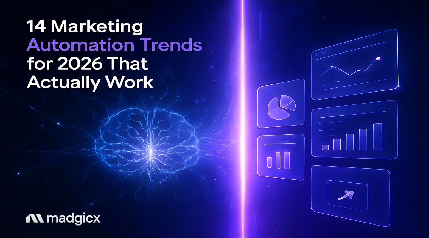 marketing automation trends