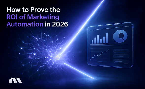 ROI of Marketing Automation 