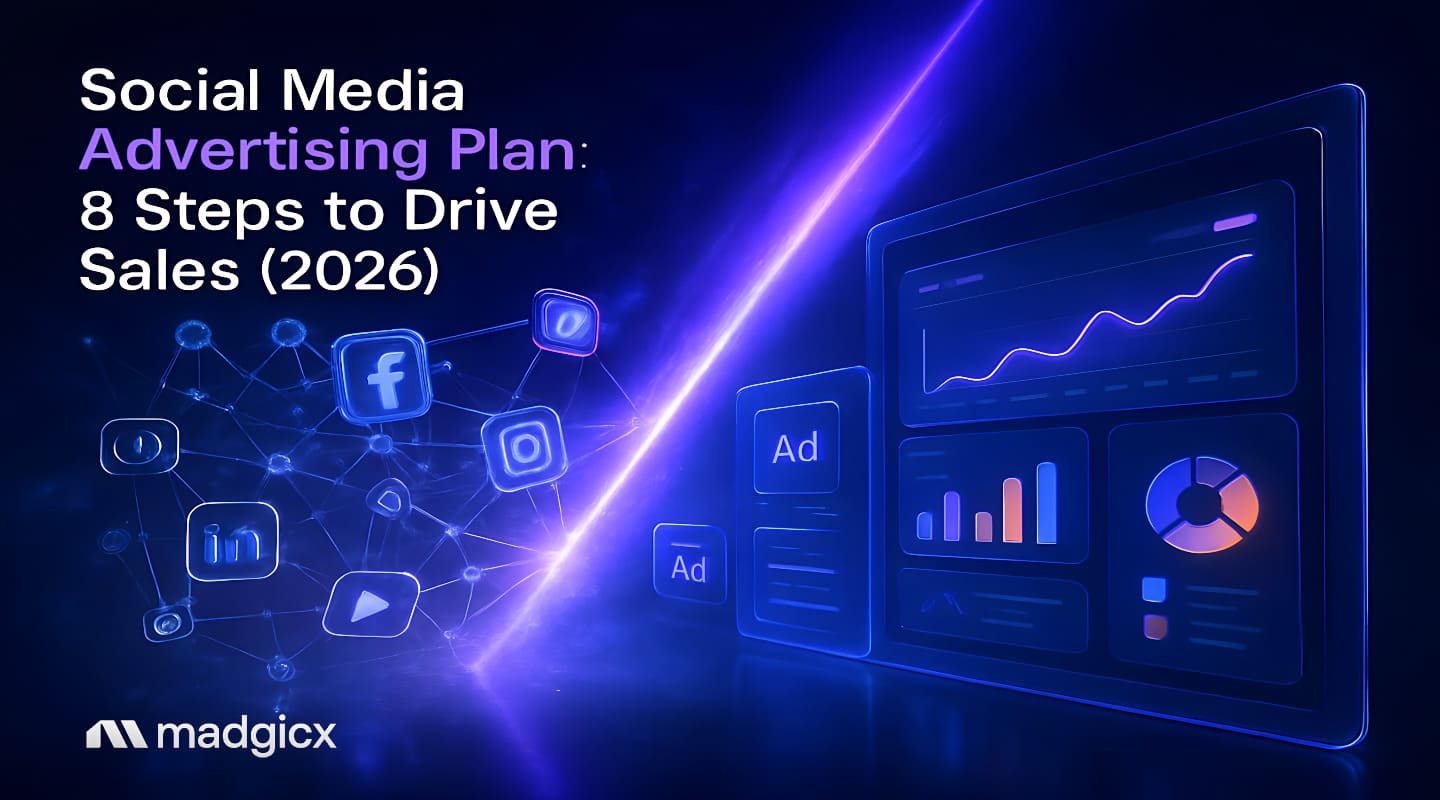Social Media Advertising Plan
