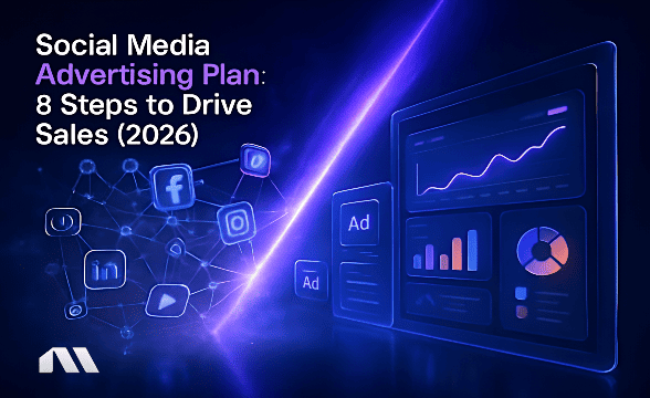 Social Media Advertising Plan