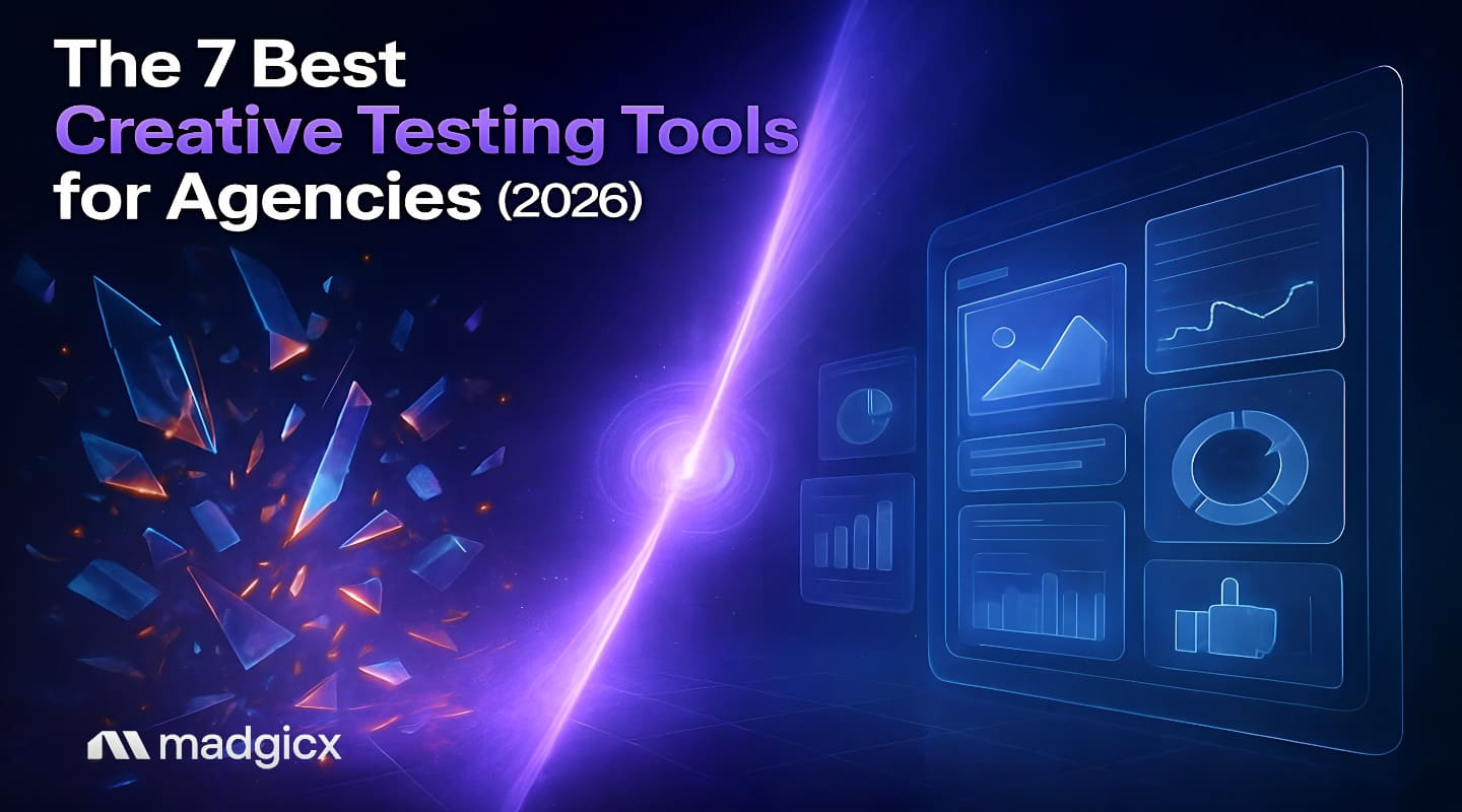 Creative Testing Tools