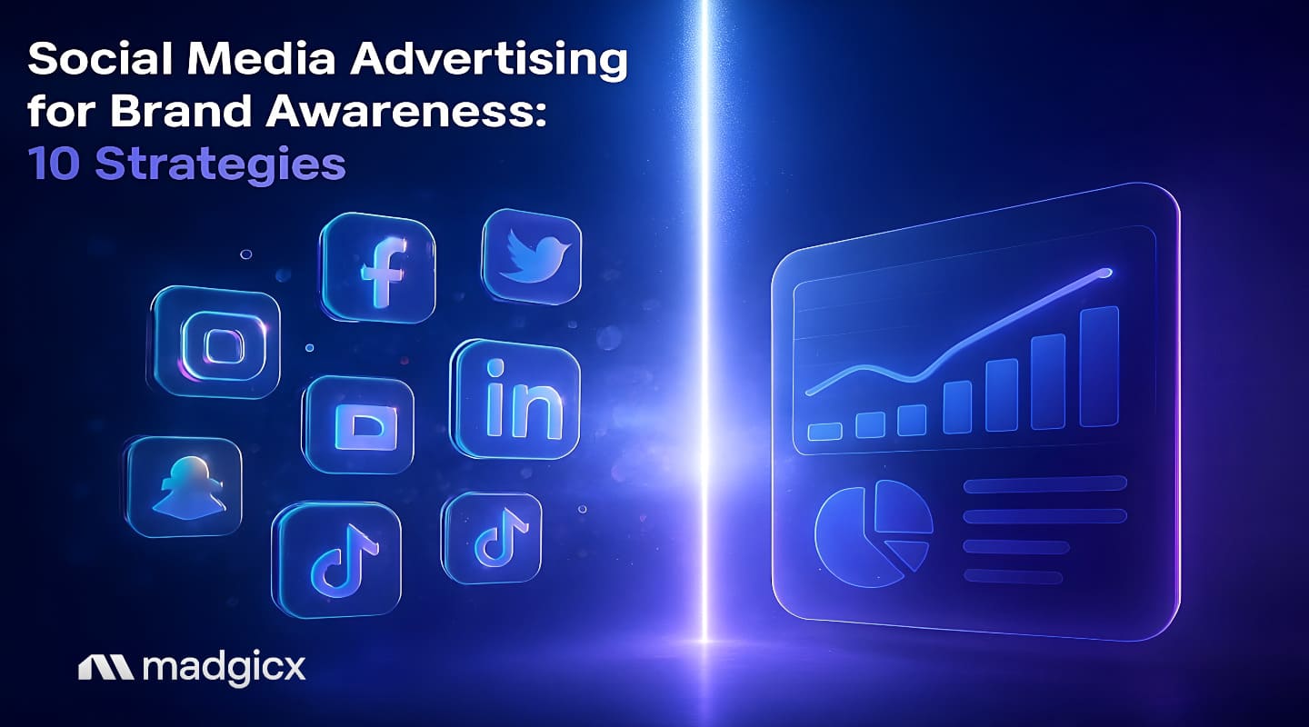 social media advertising for brand awareness