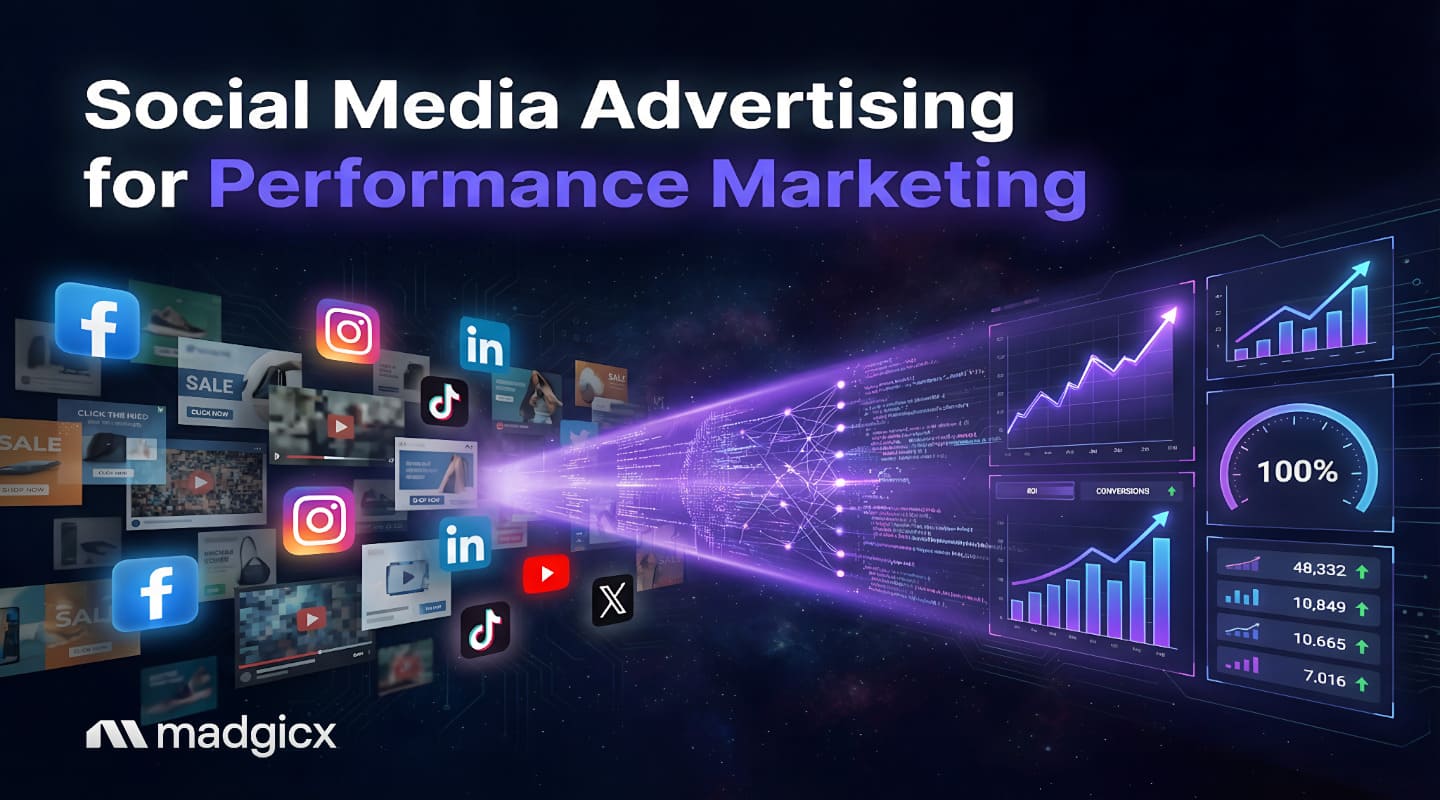 social media advertising for performance marketing