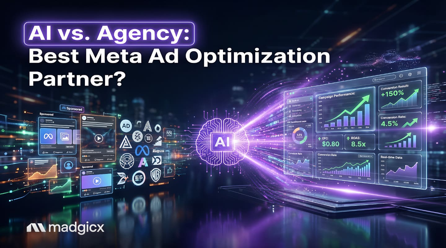best meta ad optimization providers