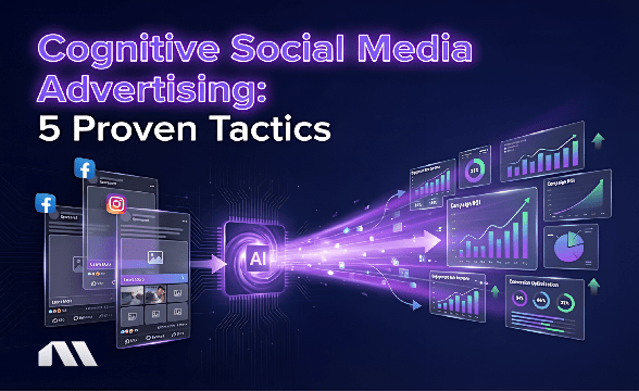 cognitive social media advertising