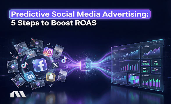 predictive social media advertising