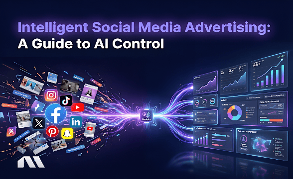 intelligent social media advertising