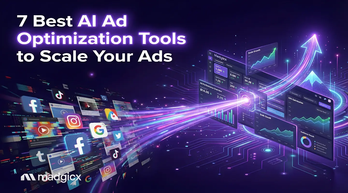 ai ad optimization tools