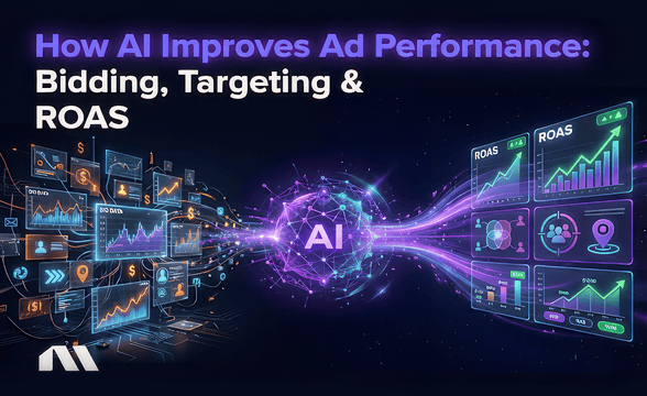 how ai platforms improve ad performance