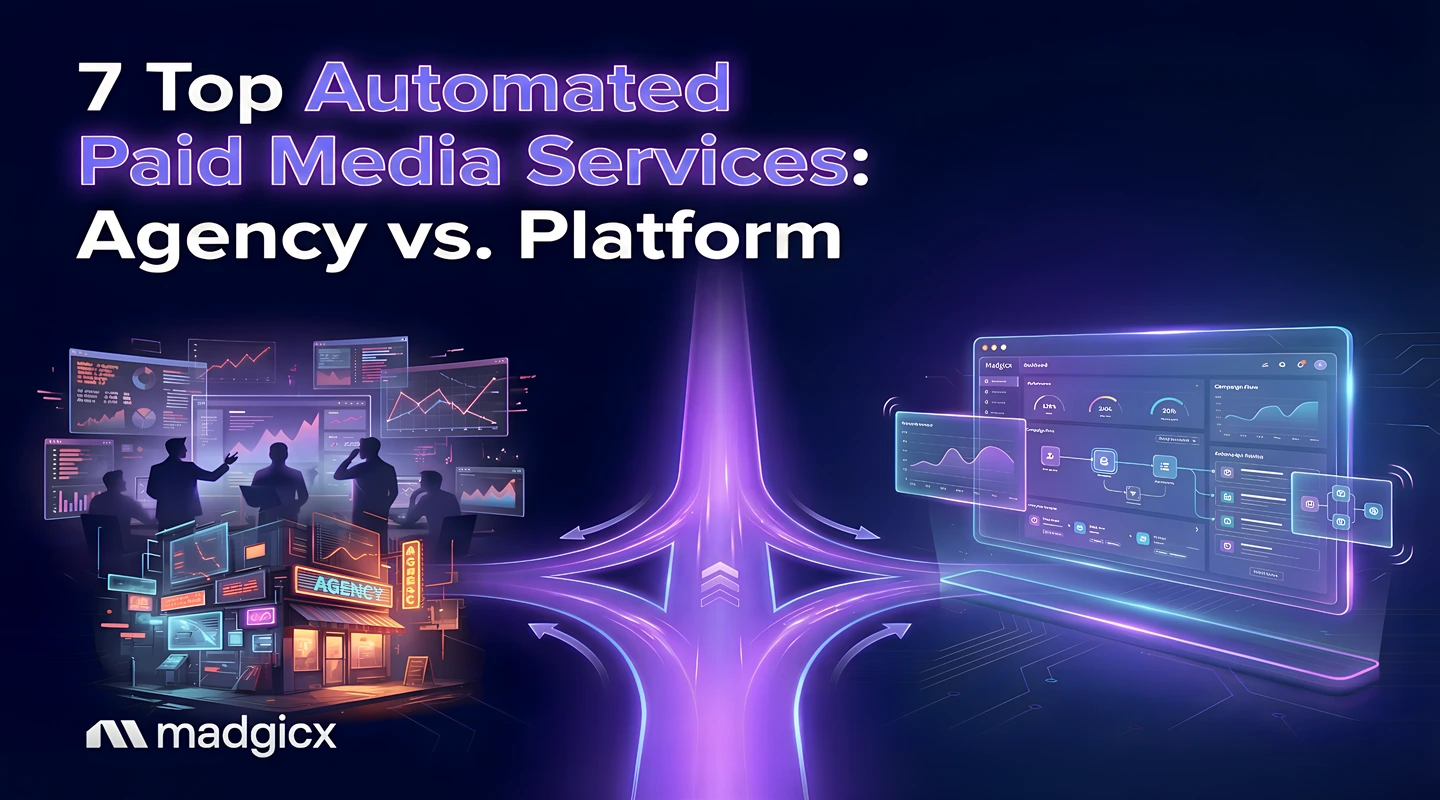 automated paid media services