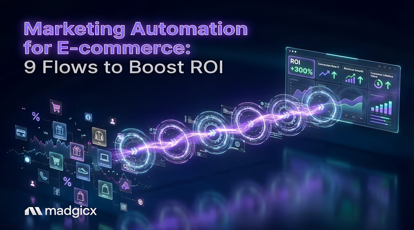 marketing automation for e-commerce businesses