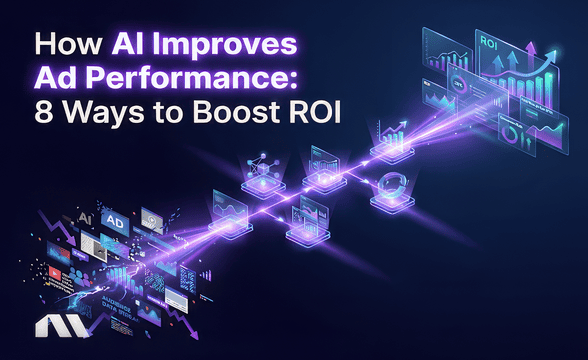 how ai improves ad performance