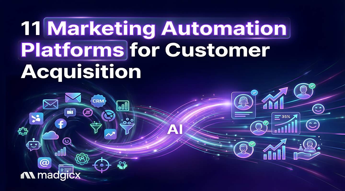 marketing automation platform for customer acquisition