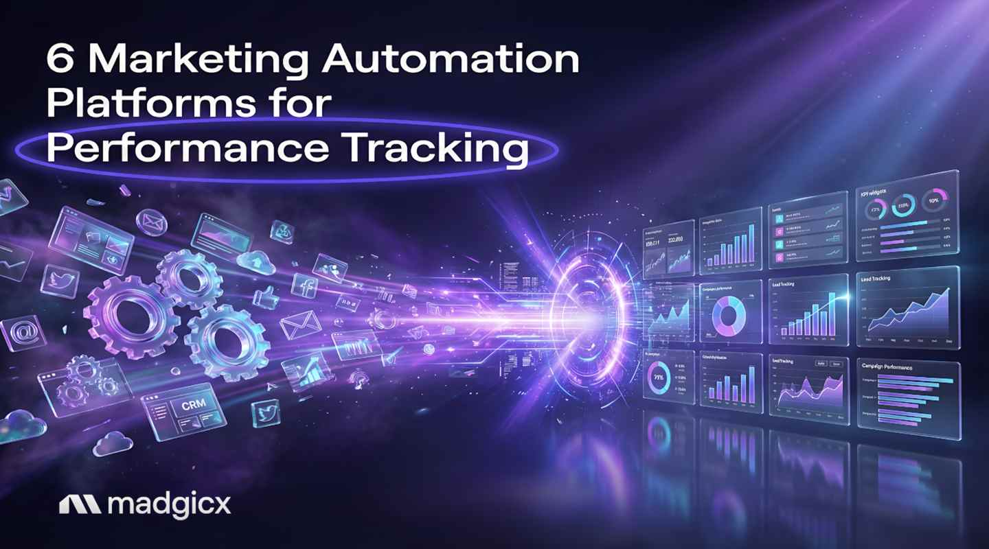 marketing automation platform for performance tracking