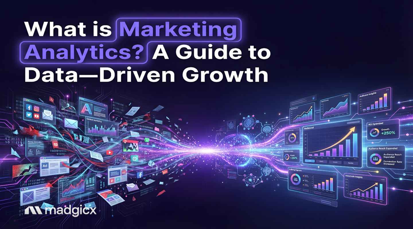 what is marketing analytics