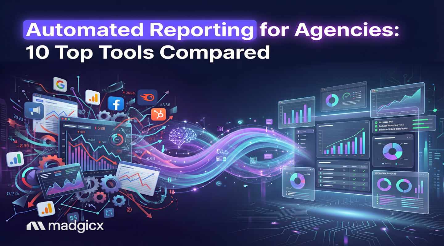 automated reporting for agencies