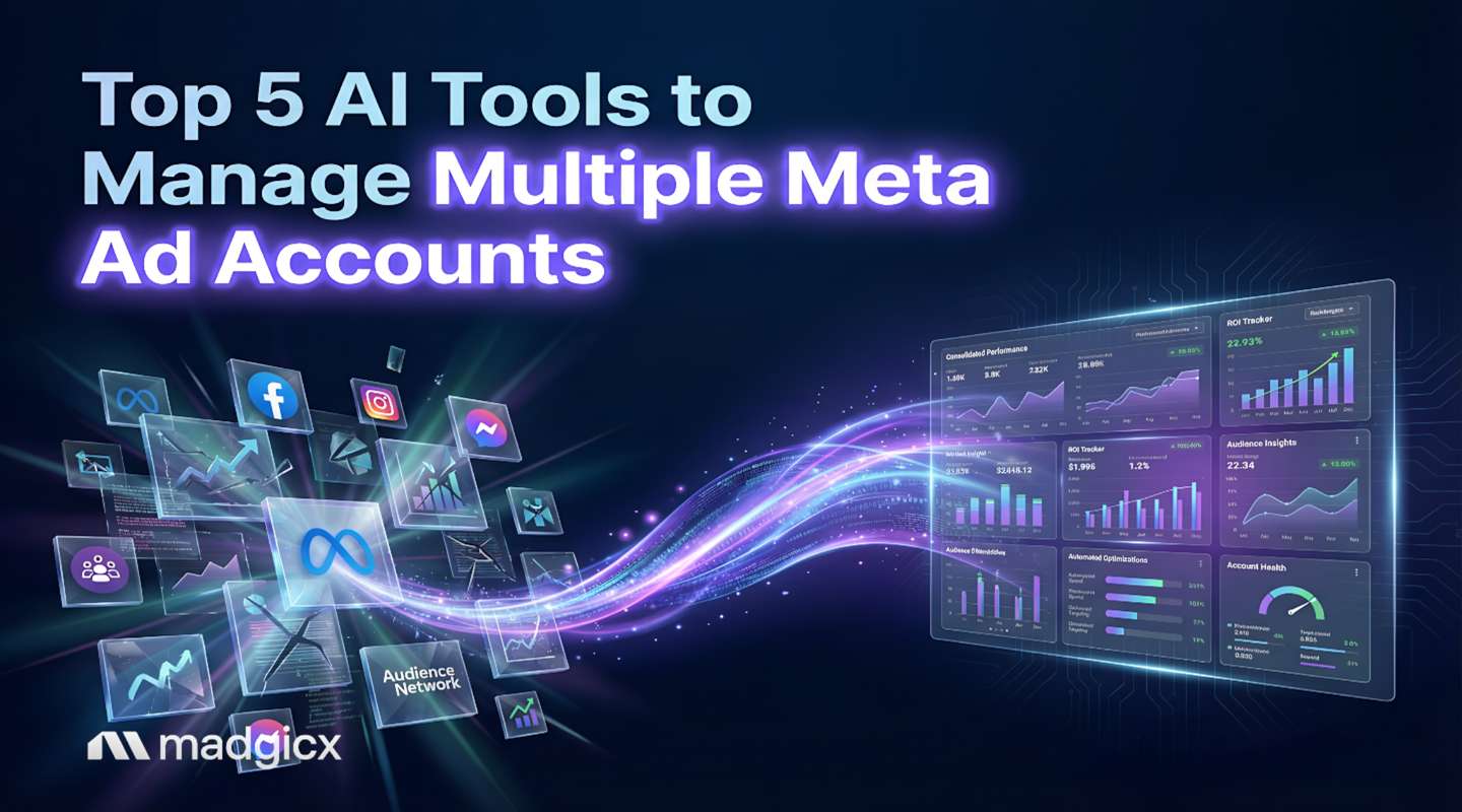 ai tools for meta ad agencies