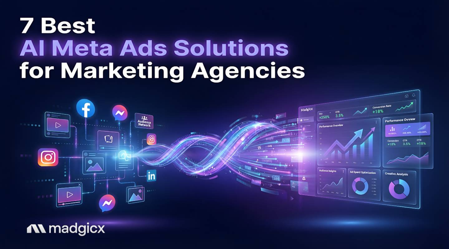 best ai meta ads solutions for agencies