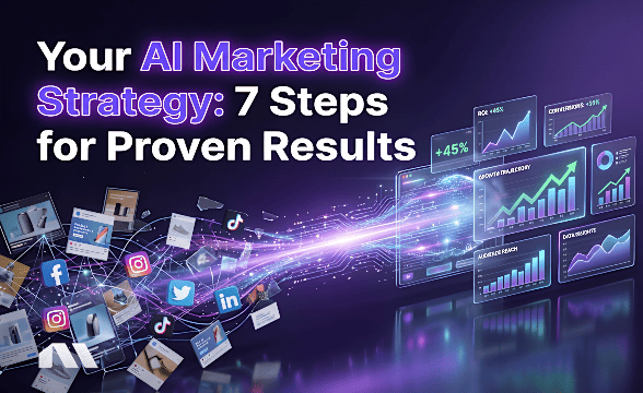 ai marketing strategy