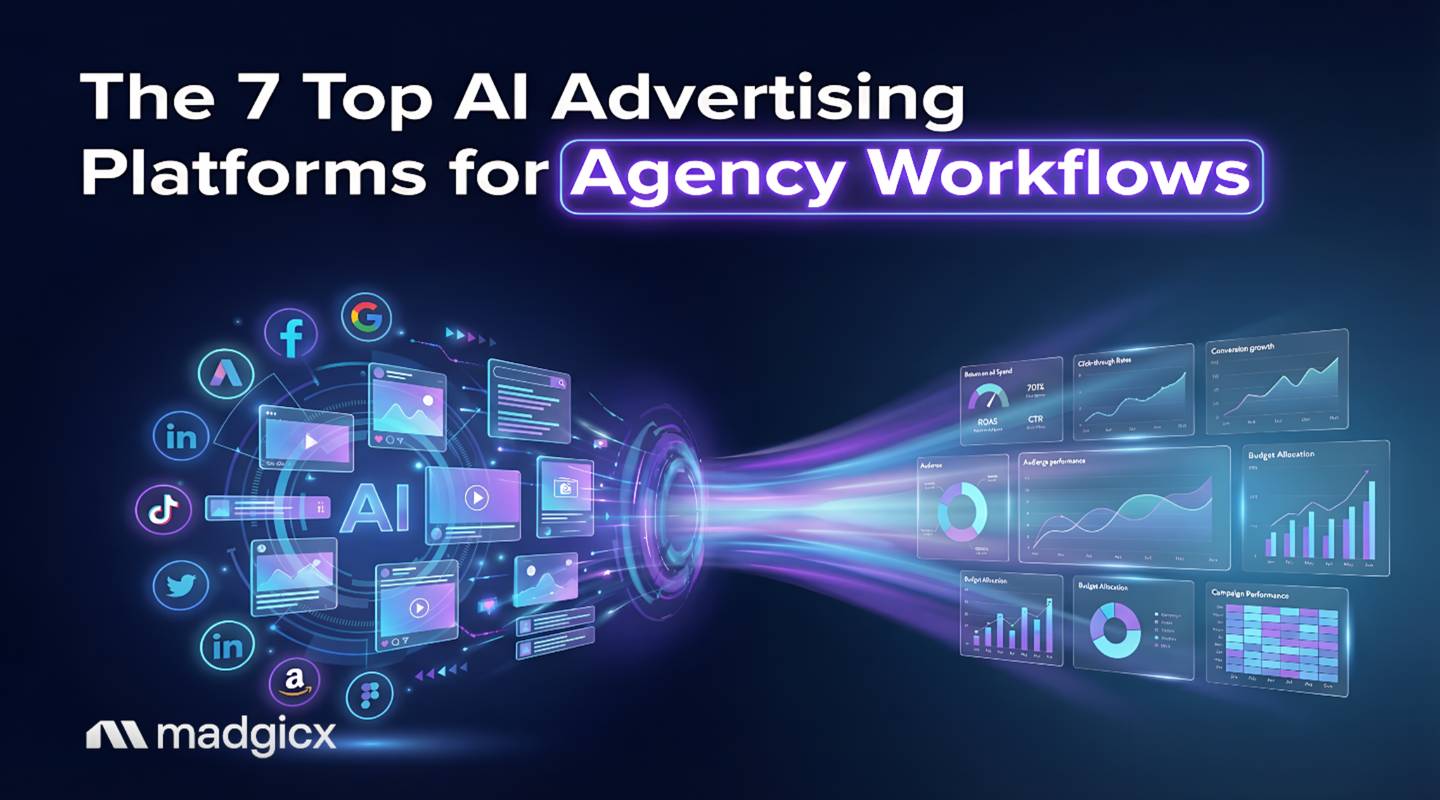 ai advertising platforms for agencies