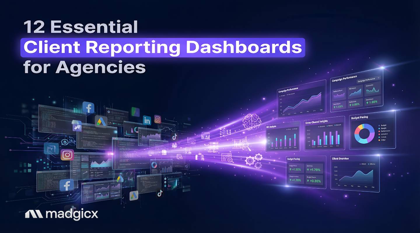client reporting dashboard
