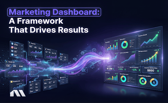Marketing dashboard