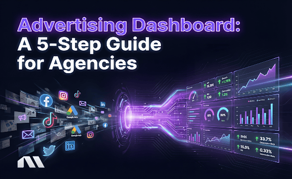 Advertising Dashboards