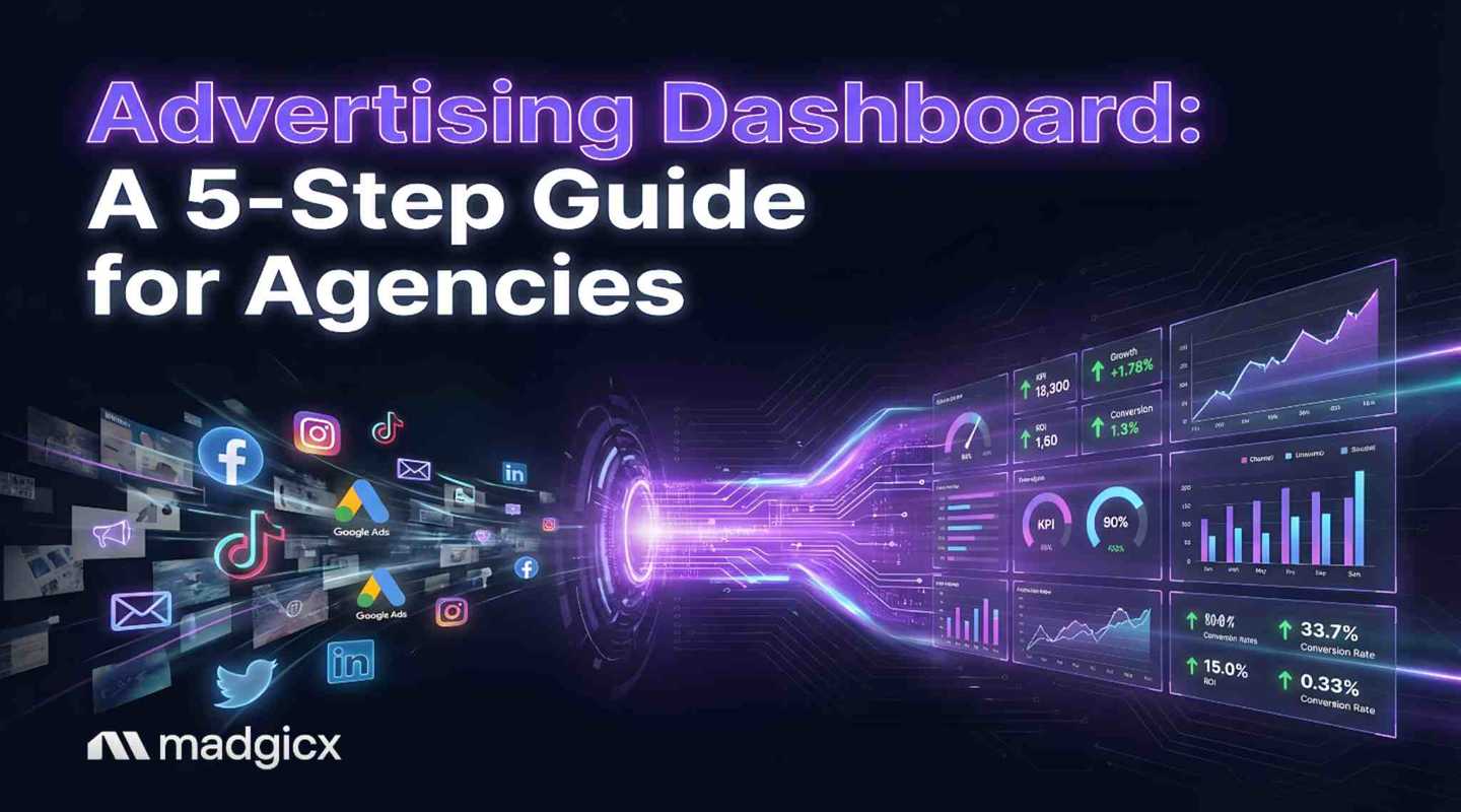 Advertising Dashboards