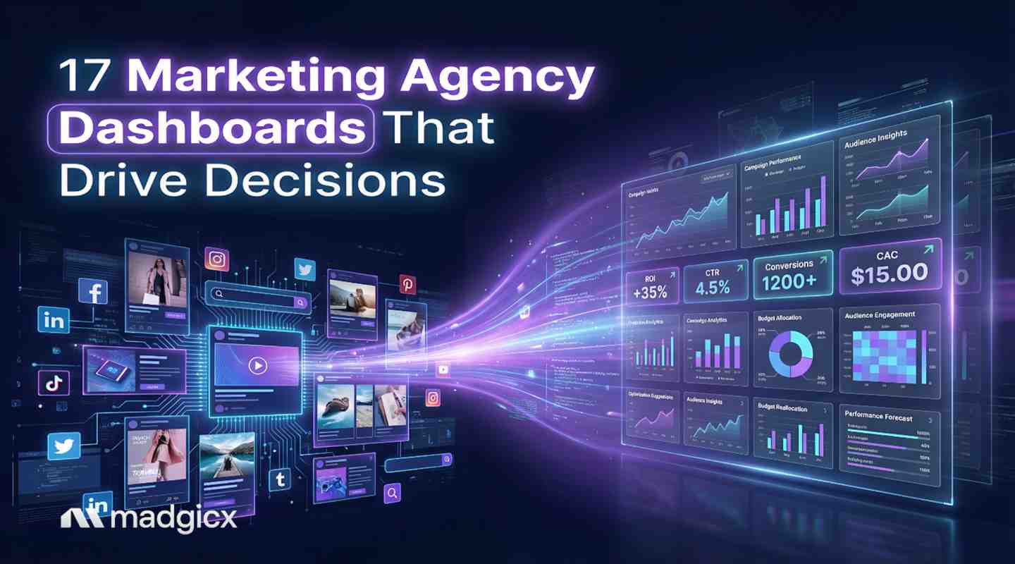 marketing agency dashboard‍ 