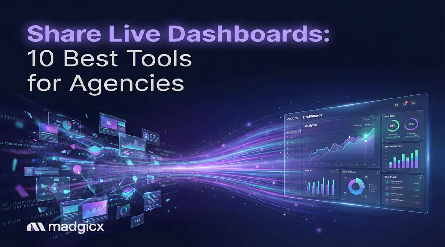 client dashboard tools‍