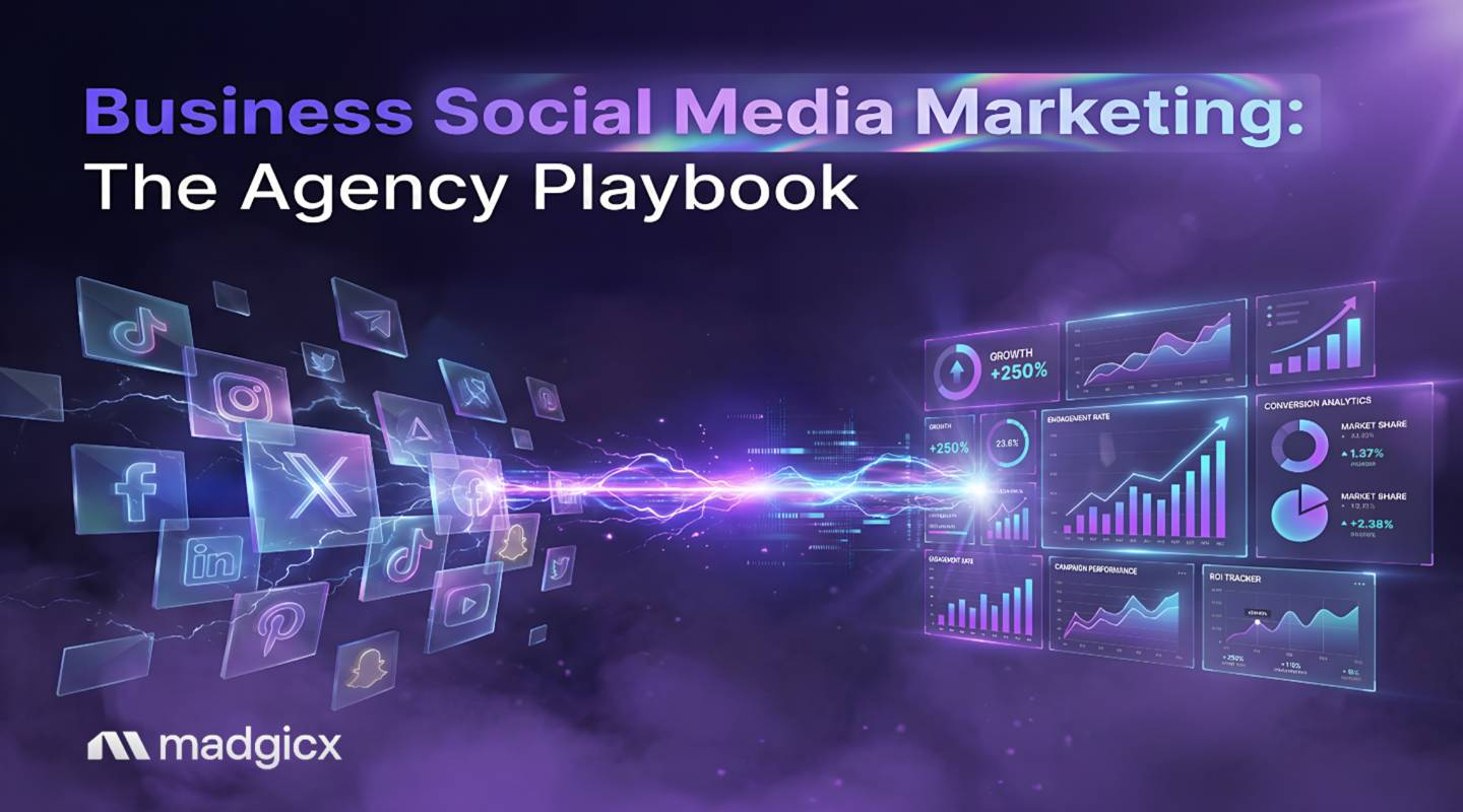 business social media marketing