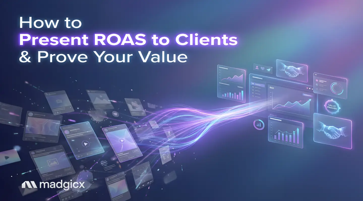 how to present roas to clients
