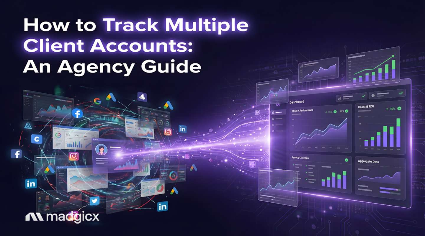 how to track performance across multiple client accounts