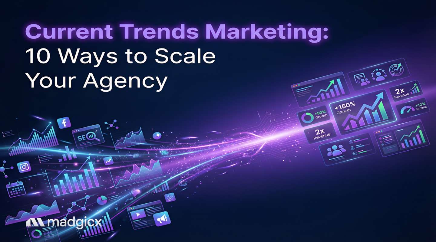 current trends marketing