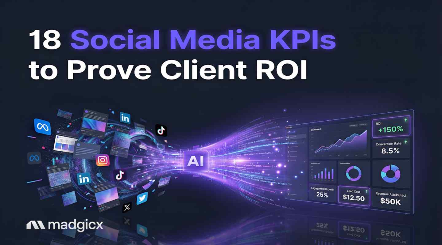 Social media KPIs