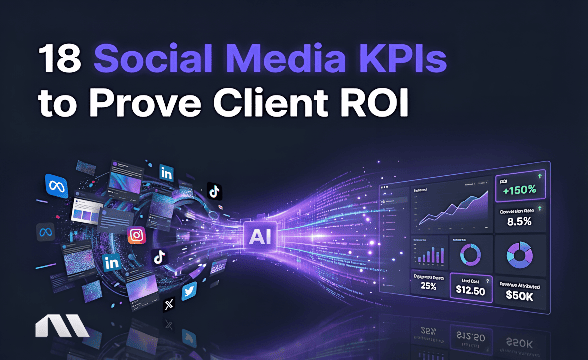 Social media KPIs