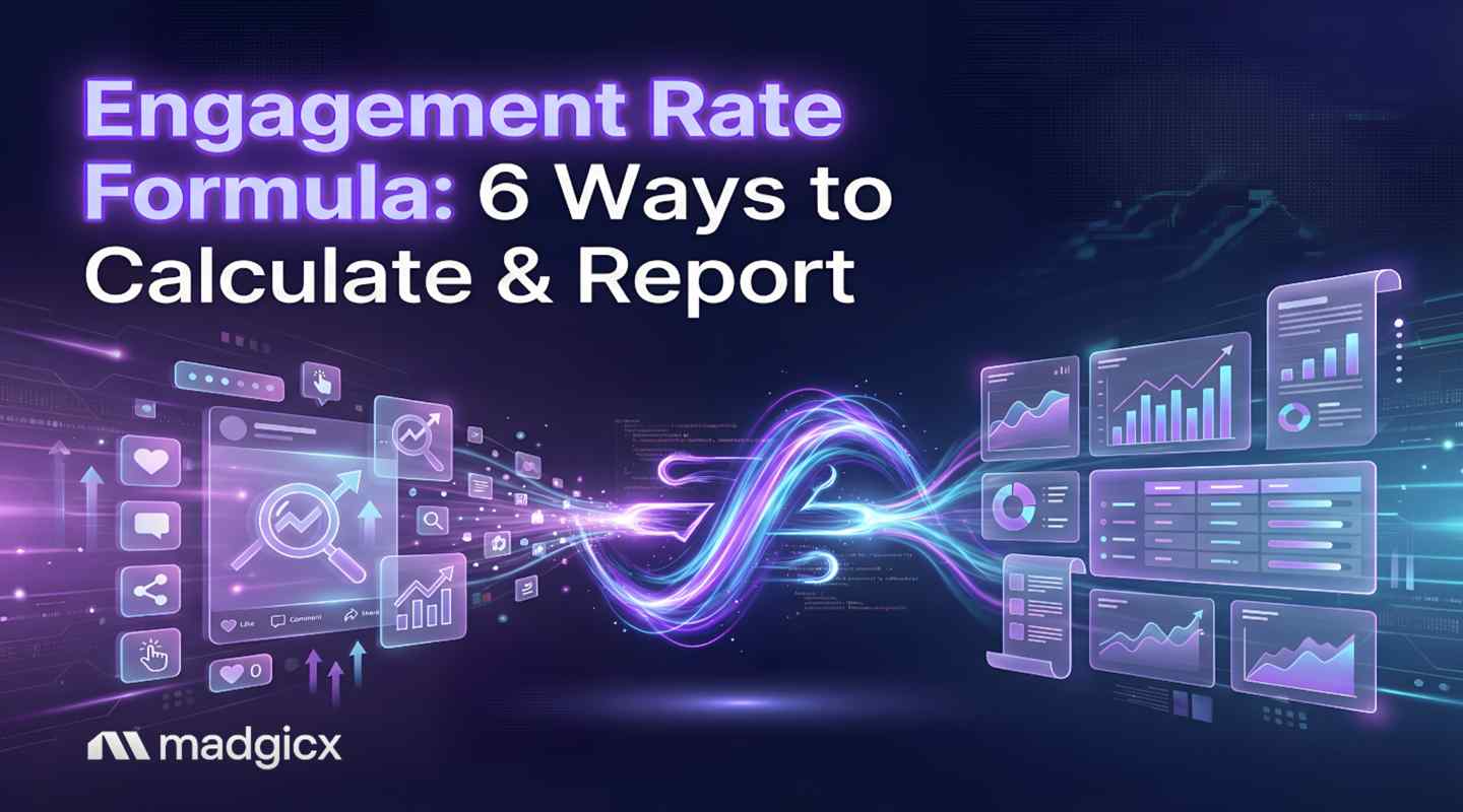 engagement rate formula