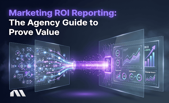 marketing roi reporting 