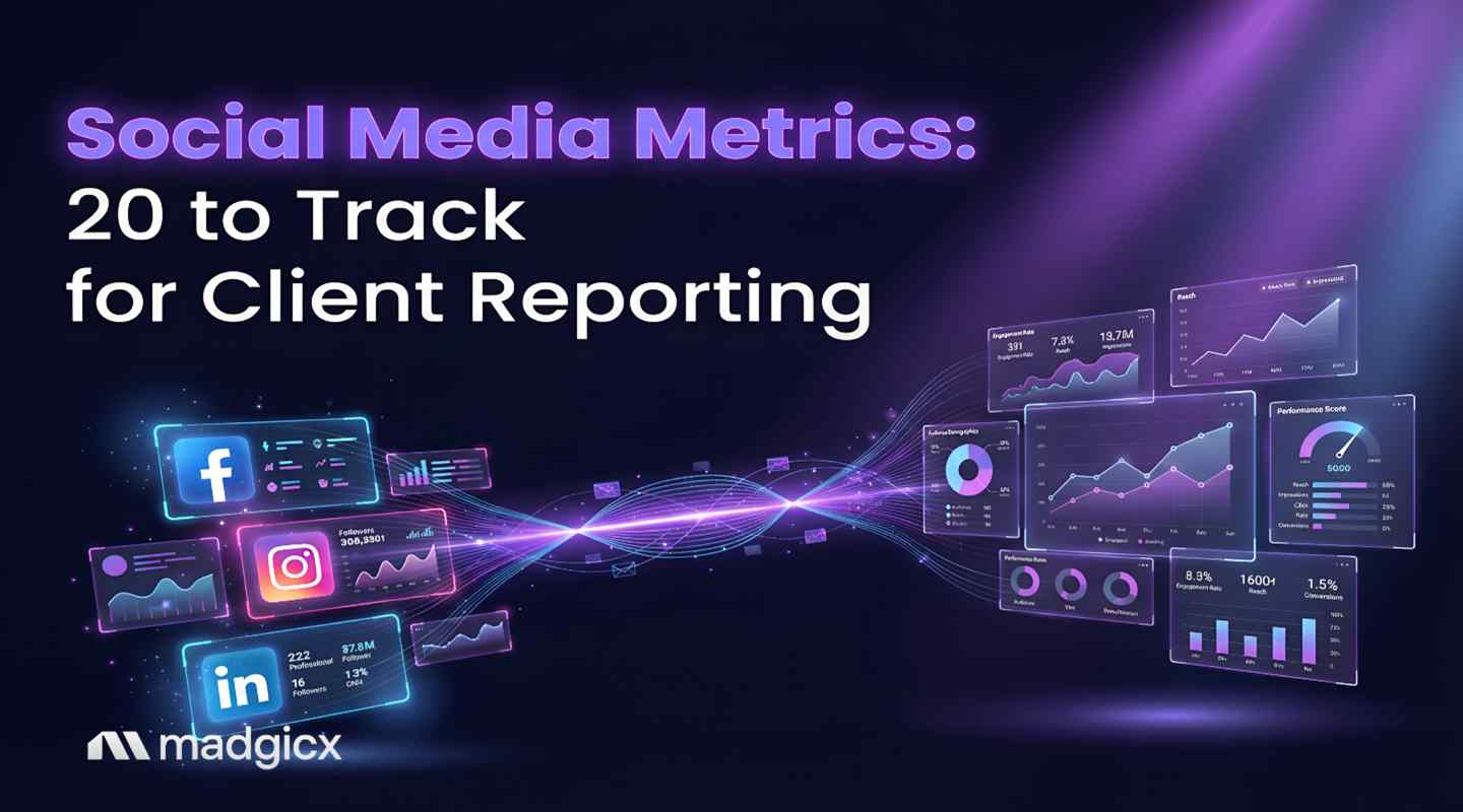 social media metrics