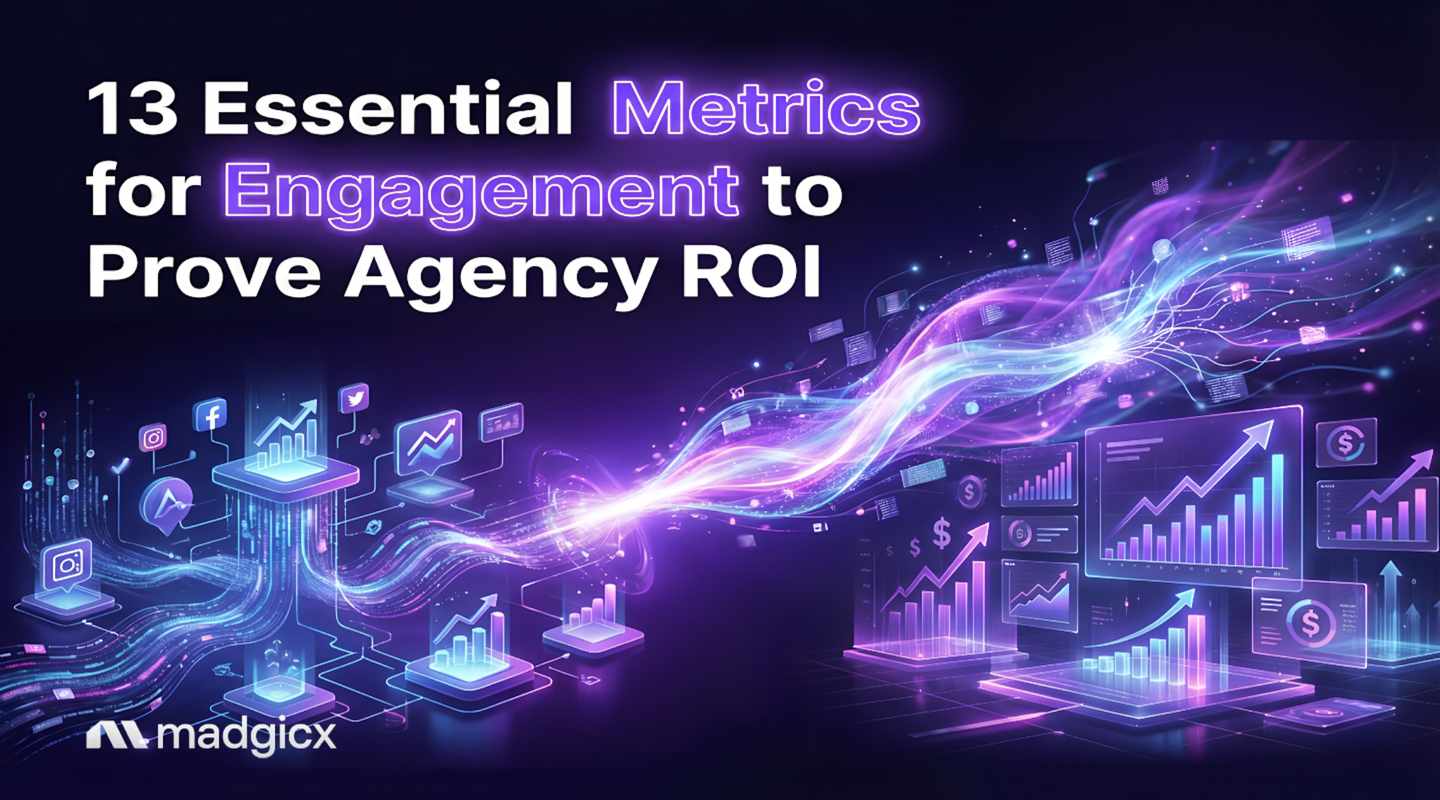 metrics for engagement