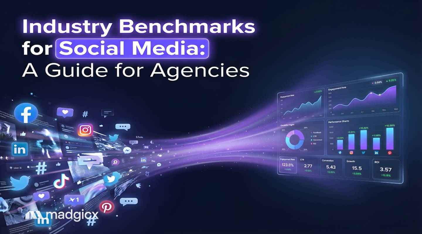 industry benchmarks for social media